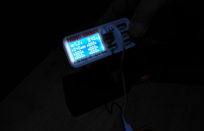 LED